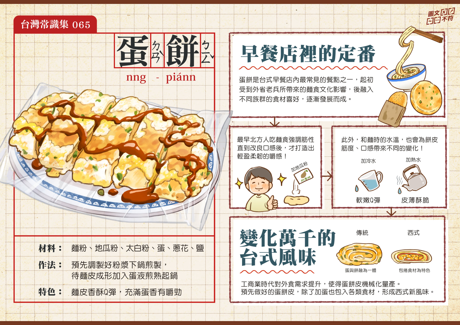 台灣常識集：台灣傳統美食篇| 作品集| 簡訊設計SimpleInfo Design